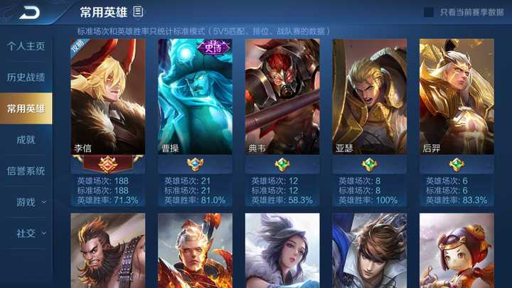 李信的强度能在目前上单中排第几 知乎