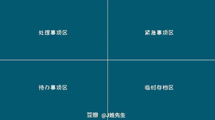 怎么利用电脑桌面背景提高工作效率？ - 知乎