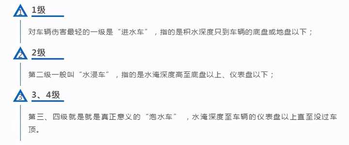 买二手车时 怎样辨别是不是事故车 泡水车 知乎 买二手车时 怎样辨别是不是事故车 泡水车 知乎