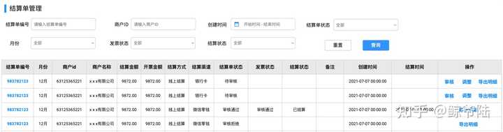 搭建支付开发系统的目的_支付系统开发搭建_搭建支付系统平台