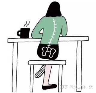 对于久坐办公室的上班族 什么样的坐姿能使腰部的伤害降到最低 知乎 对于久坐办公室的上班族 什么样的坐姿能使腰部的伤害降到最低 知乎
