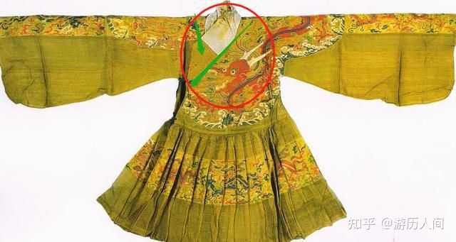 我国古代汉服左衽和右衽,为何很多人对左衽持有不满态度? - 知乎