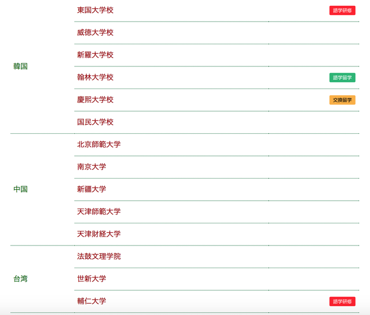 请问日本的立正大学如何 学校有一个合作的项目 知乎