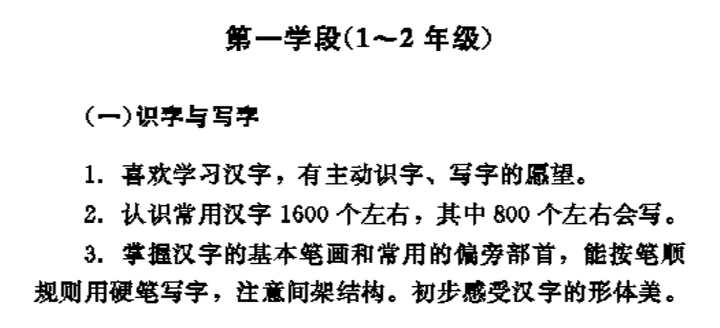 如何有效的教孩子早识字 早阅读 知乎 如何有效的教孩子早识字 早阅读 知乎