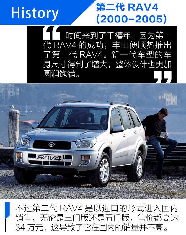 丰田rav4 这车怎么样 知乎