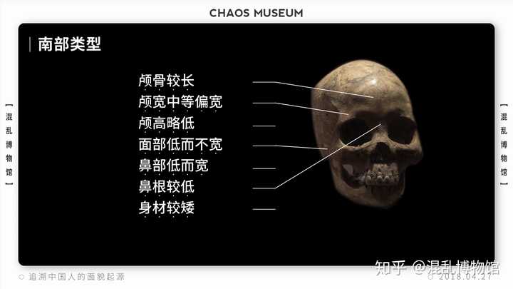 中国人在相貌上有没有地域特点 知乎 中国人在相貌上有没有地域特点 知乎