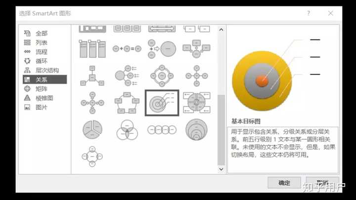 PPT中的架构图去哪里下载？ - 知乎