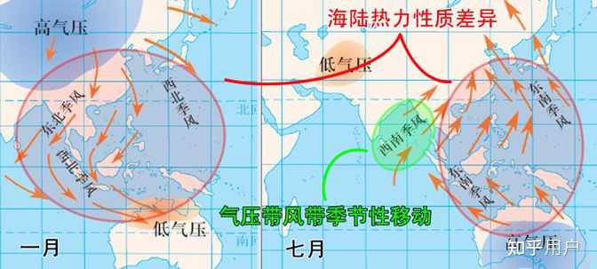 trade wind翻译为“贸易风”正确吗,“信风”的来源又是什么? - 知乎