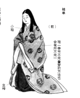 日本平安朝的十二单衣是什么料子的? - 知乎