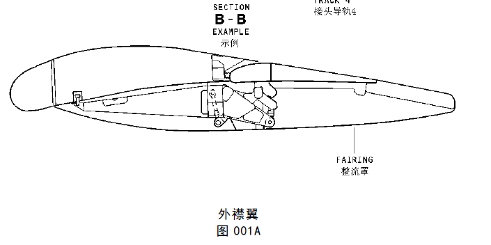 汉莎航空a320机翼上这个东西是干嘛用的?