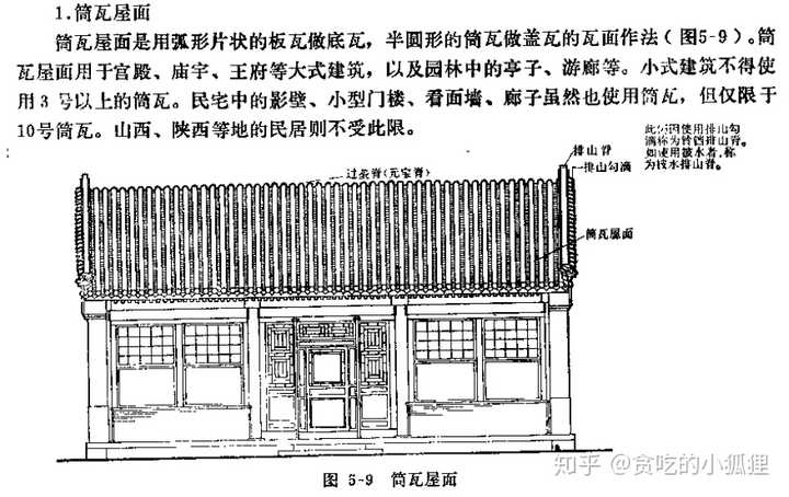 中国古建中屋顶筒瓦,板瓦和合瓦,仰瓦是一回事吗? - 知乎