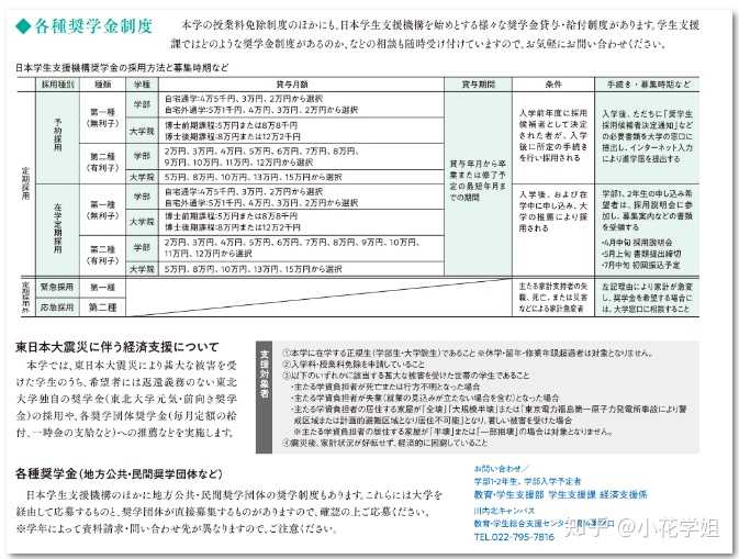 在日本东北大学 とうほくだいがく 就读是怎样一番体验 知乎