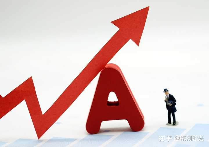 放量上涨意味着什么? - 知乎