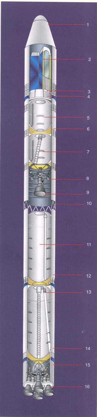 火箭发射基地构造图片
