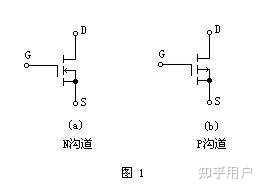什么是脉冲?-什么是脉冲响应