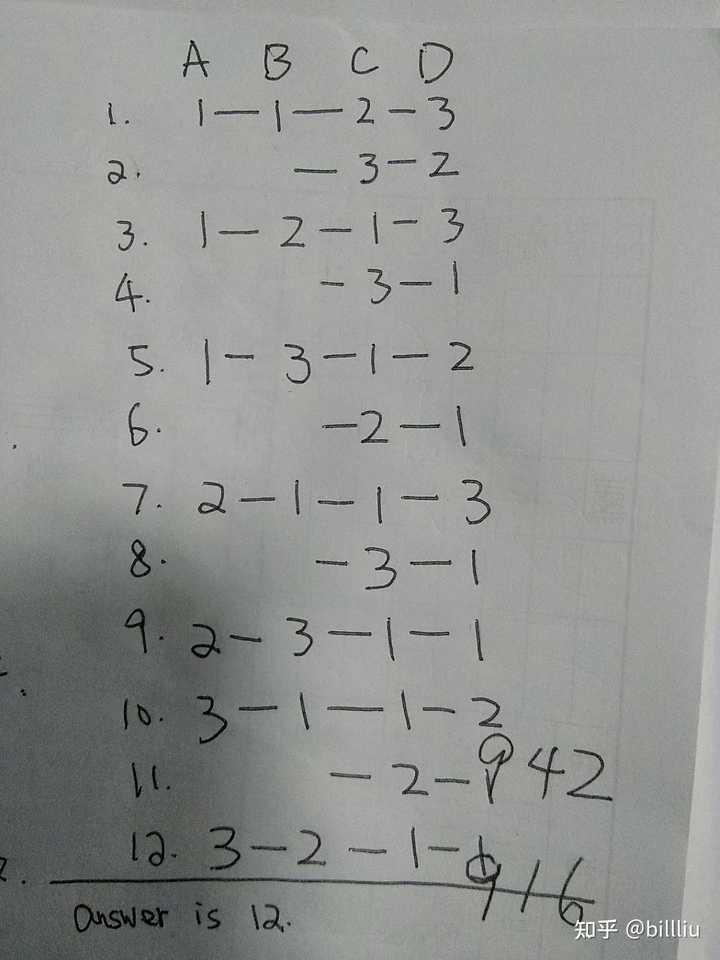 用1 1 2 3四个数字可以排列组合成多少个不同的四位数? - 知乎