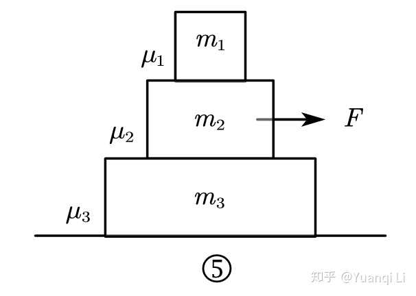 如何学好高中物理 知乎