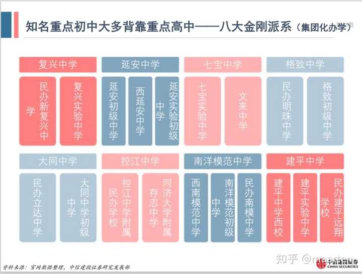 民办华育怎么样_华育中学和世外哪个好_民办华育中学和世外哪个好怎么样