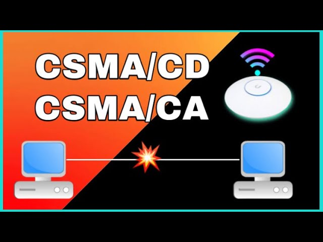 CSMA/CD和CSMA/CA协议有什么区别？ - 知乎 image.