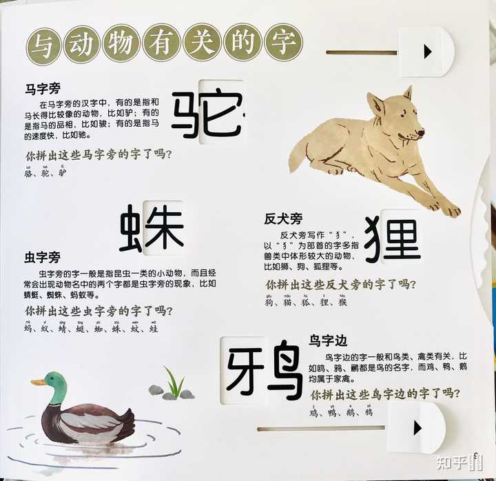 有哪些适合幼儿看的汉字故事启蒙书值得推荐 知乎 有哪些适合幼儿看的汉字故事启蒙书值得推荐 知乎