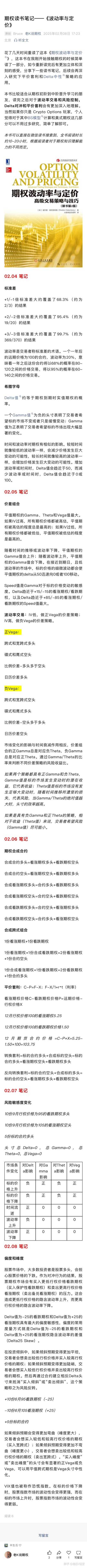 请问：有没有资深期权交易者可以推荐一些入门级书籍？ - 知乎