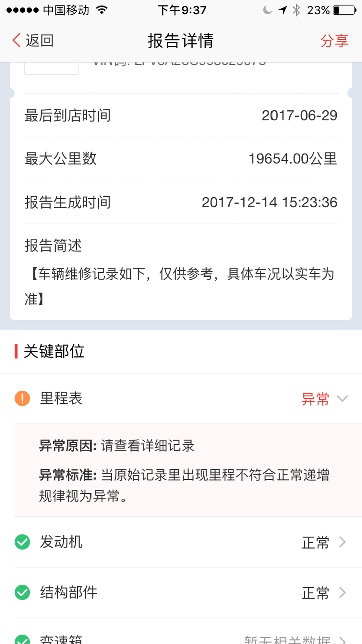 如何判断二手车的里程表是否被动过手脚 知乎