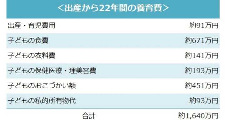 为什么 日本的少子化对策多年来没能产生效果 知乎 为什么 日本的少子化对策多年来没能产生效果 知乎