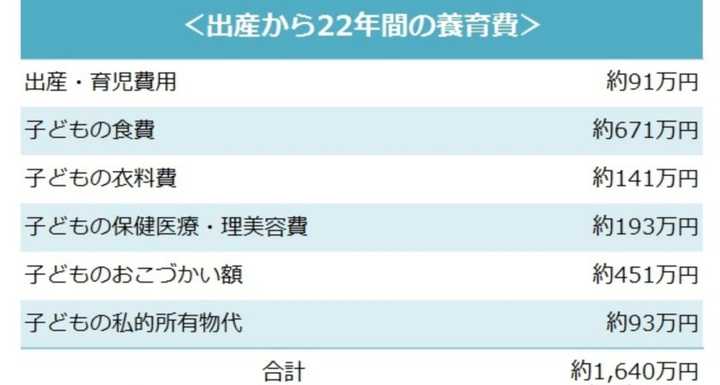 为什么 日本的少子化对策多年来没能产生效果 知乎