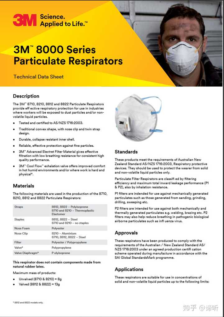 韩国标准的3m8710l口罩性能如何能否用于防护病毒