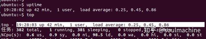 有哪些关于 linux 的搞笑图片？ - 知乎
