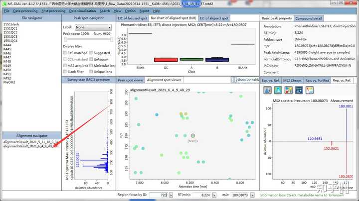 请问大家使用msdial如何在软件中查看二级图谱并利用一级和二级进行化合物鉴定？ - 知乎