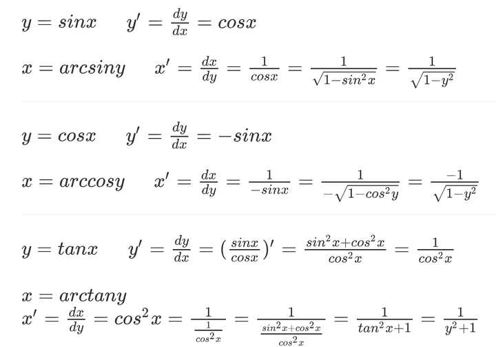 反三角函数的导数是怎么推出来的?大一刚接触