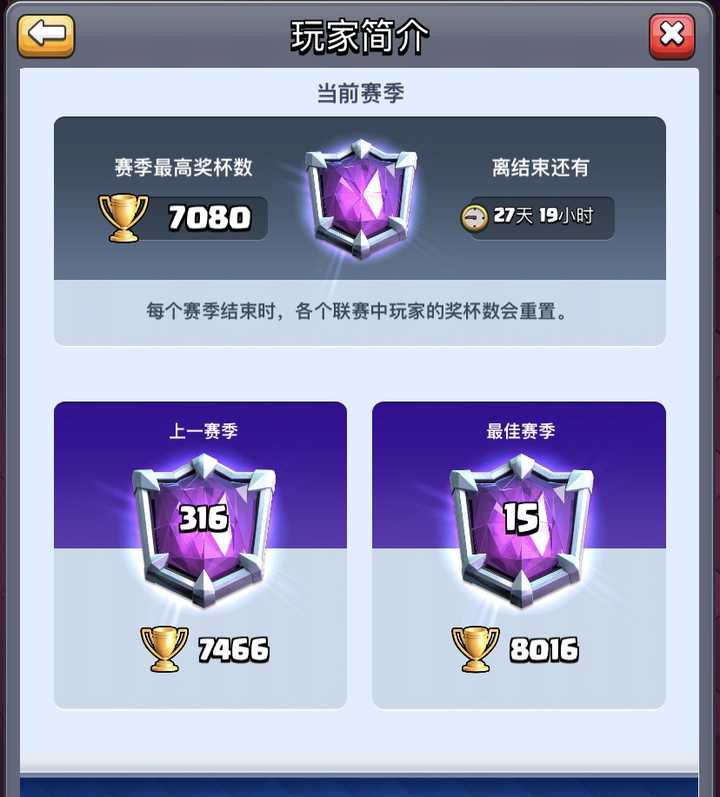 皇室战争6000分,客观地讲,到底算什么水平?