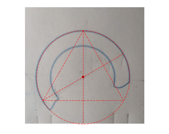 圆的直径字母 圆的直径用什么表示 R表示圆的半径还是直径