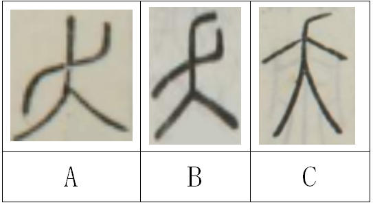 犮 與 夭 字形旳源流及位相對應如何 路修远的回答 知乎