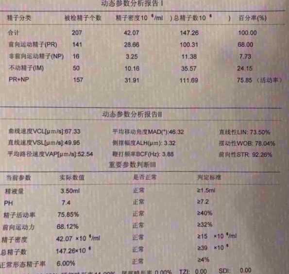 男人备孕吃什么可以提高精子质量？4 赞同 · 3 评论回答男性备孕，需要注