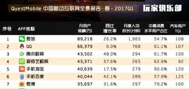 百度的信息流推广效果怎么样？