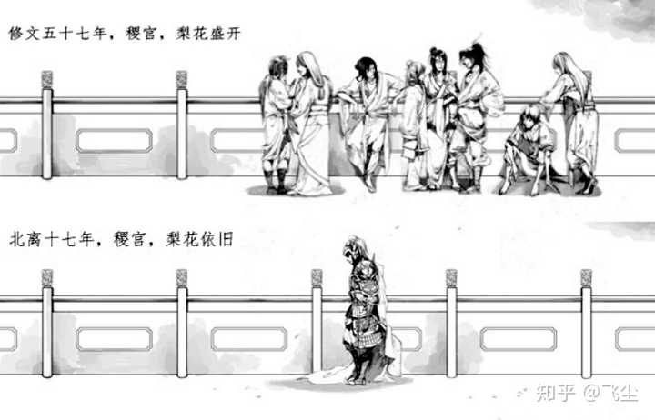 秋叶山城,"威武王"嬴无翳,"御殿月将军""舞阳侯"白毅,"御殿羽将军""三