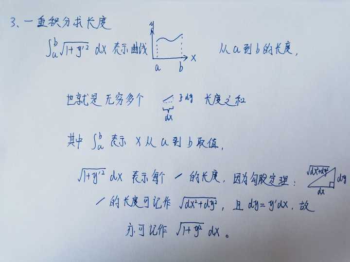 如何直观理解三重积分 大义凛然的回答 知乎 如何直观理解三重积分 大义凛然的回答 知乎