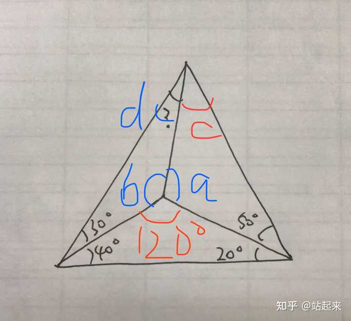 小学三角形度数的计算方式 三角形的度数怎么算小学生 三角形的角度怎么算