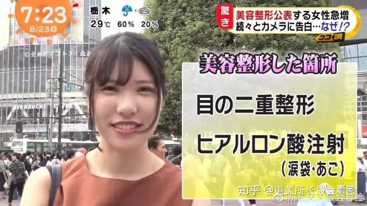 如何去日本整容 知乎