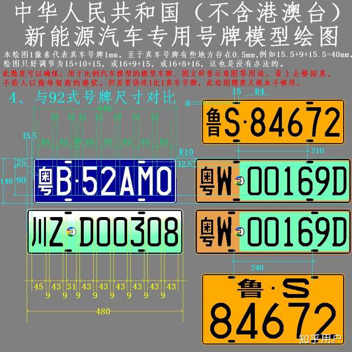 为什么汽车模型比例多为1：18 或 1：43？ - 知乎