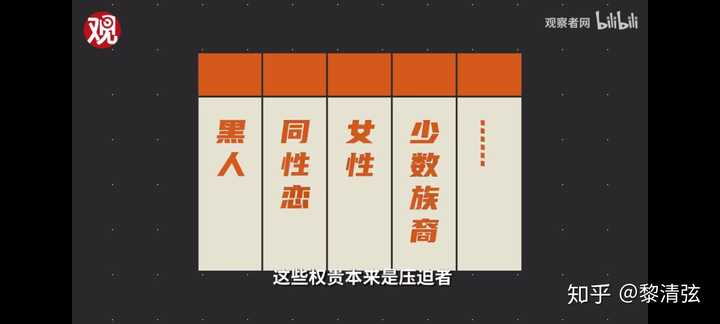 横切社会和竖切社会是什么意思？ - 知乎
