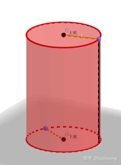 圆柱的底面积公式中文 圆柱的底面积怎么算 圆柱的体积公式中文表示