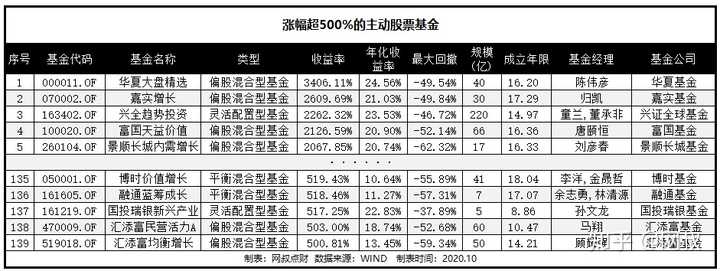 v2-af4244fcec09dd460dc52d2178a2053b_hd.jpg?source=1940ef5c