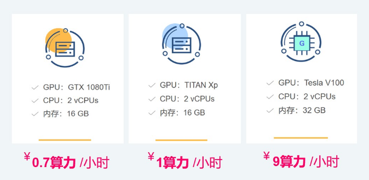 GPU高性能运算服务器支持免费试用吗？价格多少？
