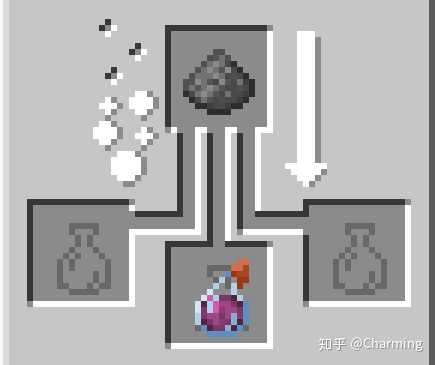 我的世界下水的药水 我的世界水肺 我的世界永久水肺指令