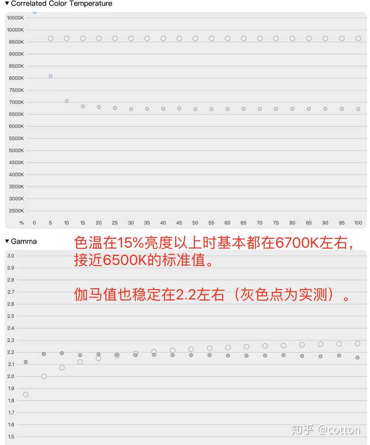 19年 你都买了哪台笔记本电脑 使用体验怎么样 知乎 19年 你都买了哪台笔记本电脑 使用体验怎么样 知乎