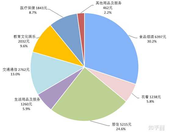 买断制单机回归内容价值竞争