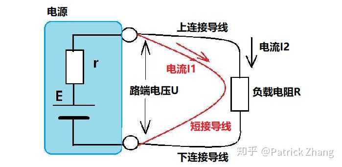 用短接导线对电源实施短接操作
